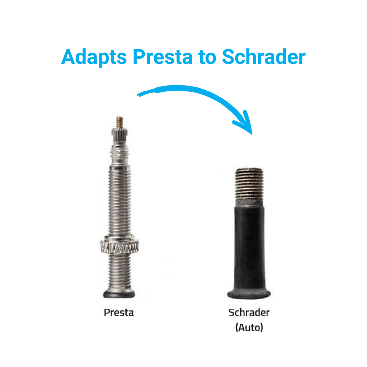 Diagram showing the conversion of a Presta to Schrader valve with an adaptor